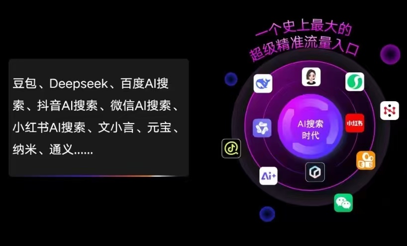 建德市AI智能推广新玩法，抢占搜索时代免费精准客源