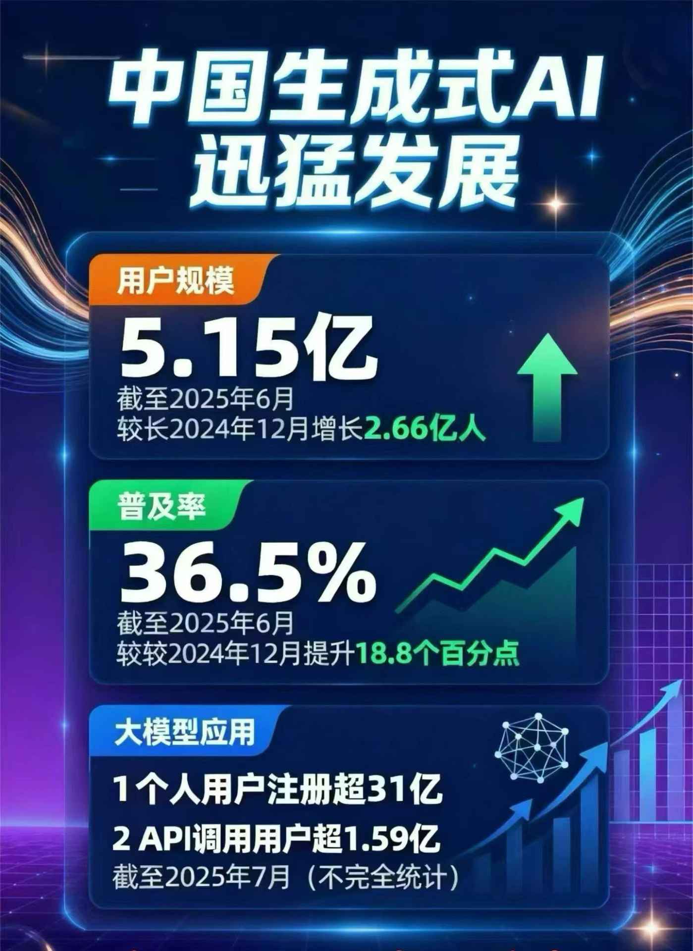 建德市豆包GEO优化是什么？内容创作核心逻辑解析
