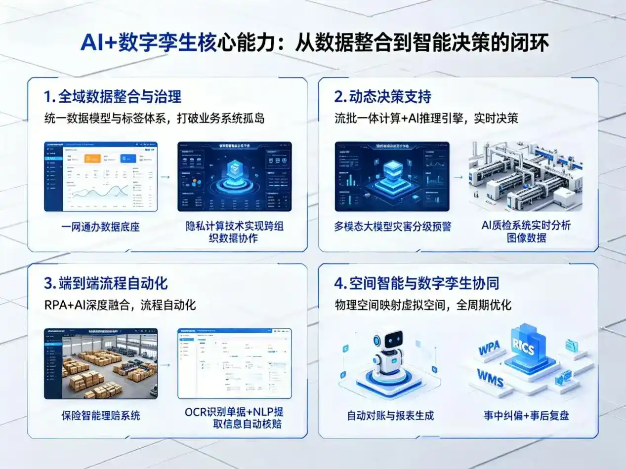 AI大模型落地优化服务｜解决建德市企业大模型响应慢、输出不准、成本偏高问题