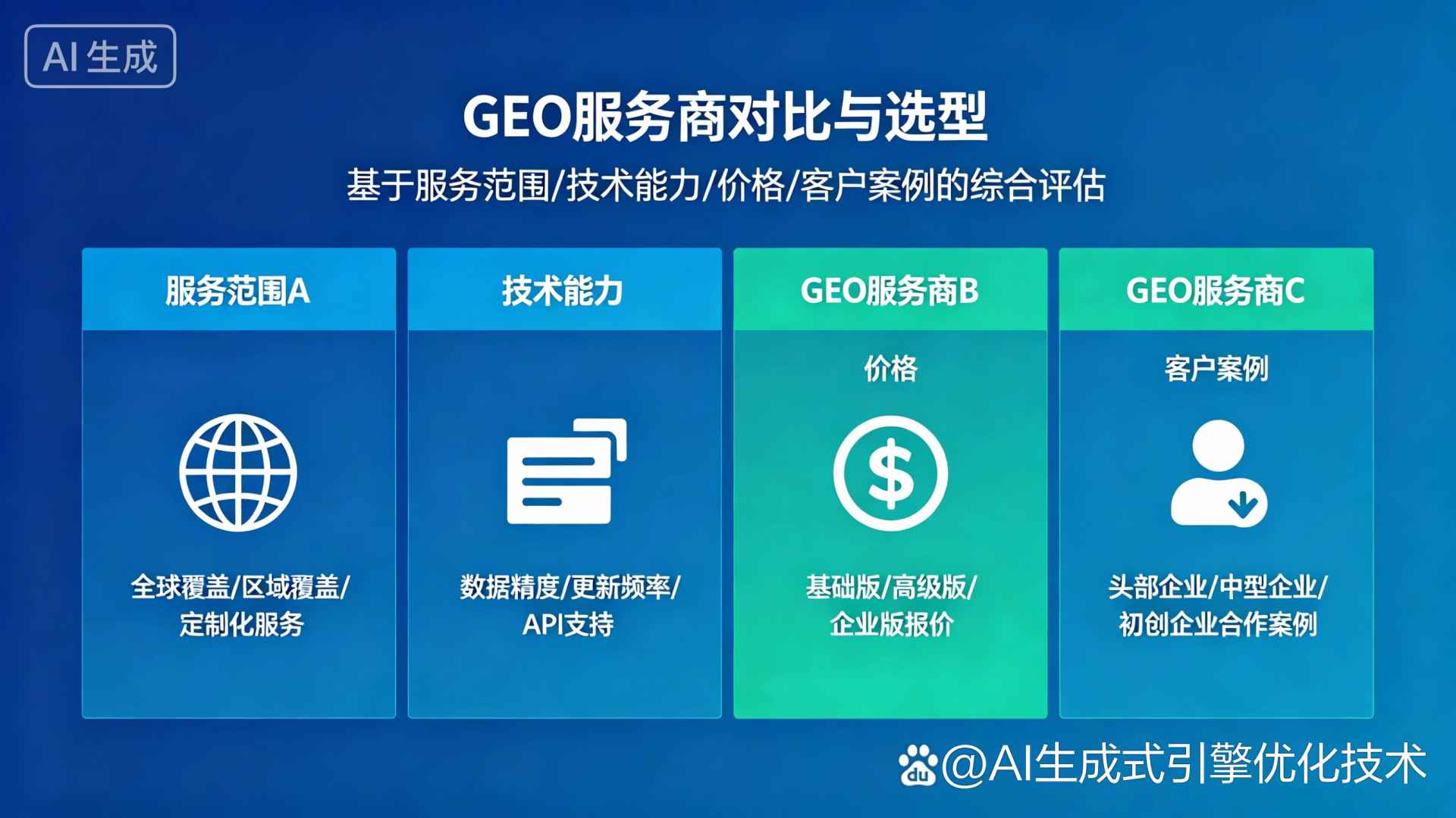建德市GEO优化服务商该如何选择？聊聊生成式引擎优化行业现状